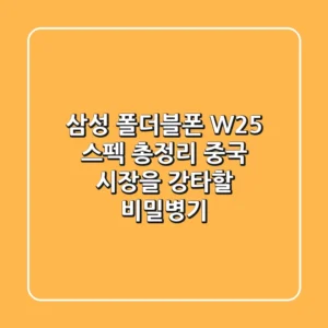삼성 폴더블폰 W25 스펙 총정리: 중국 시장을 강타할 비밀병기?